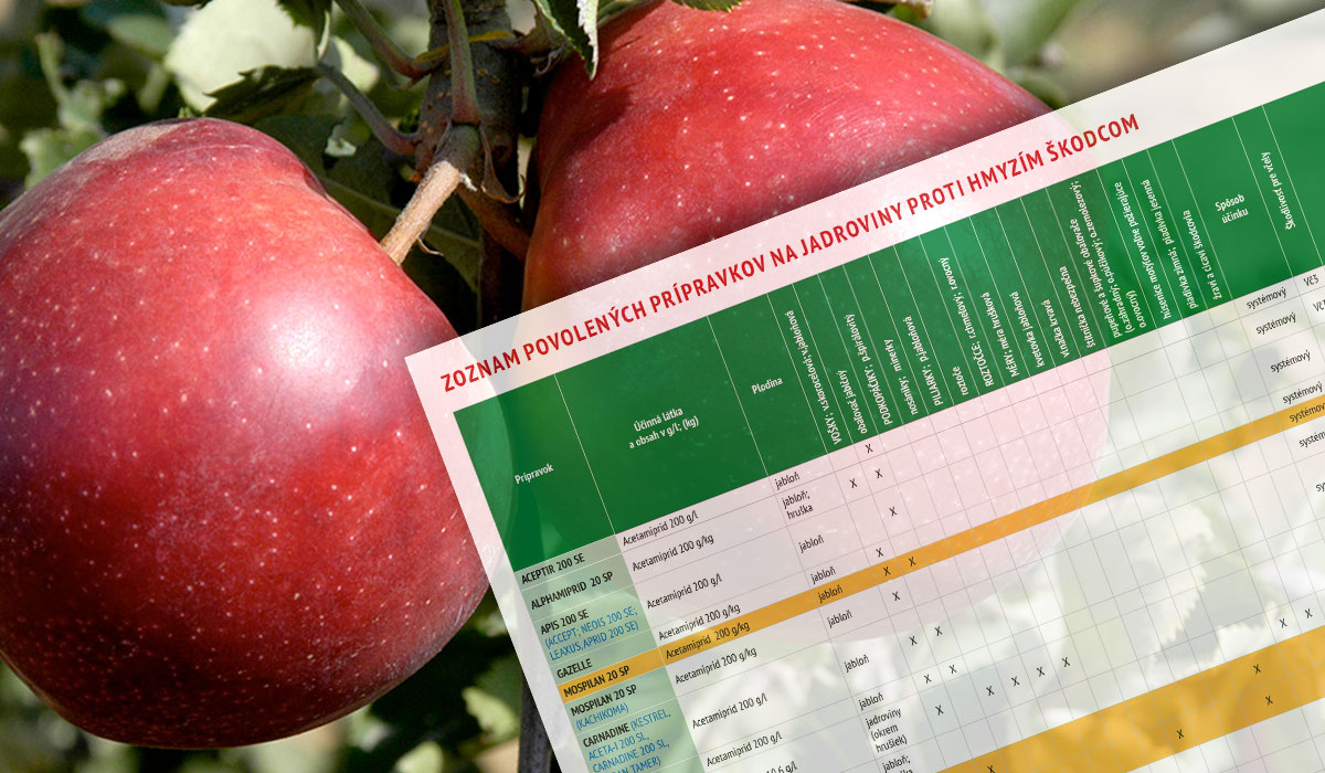 tab-skodcovia-jadroviny